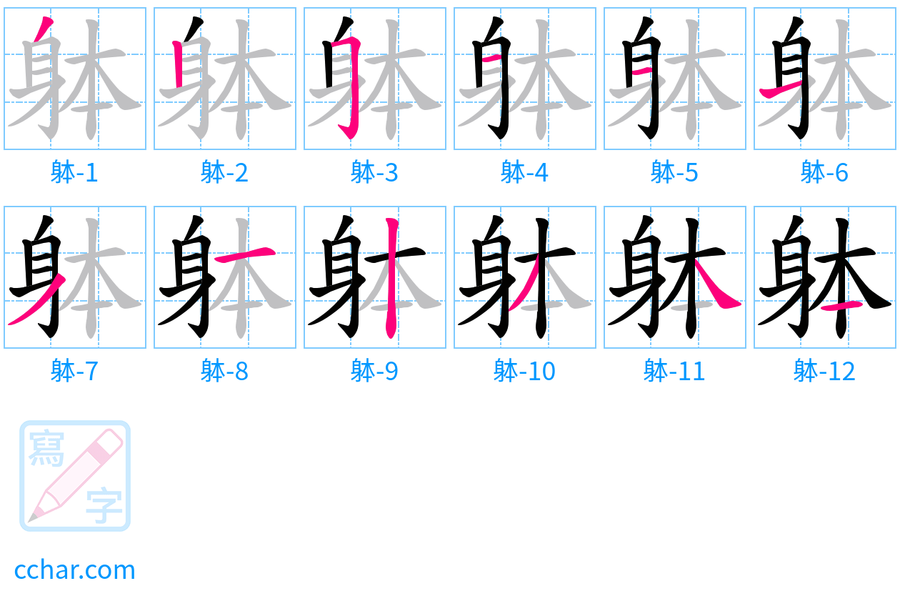 躰 stroke order step-by-step diagram