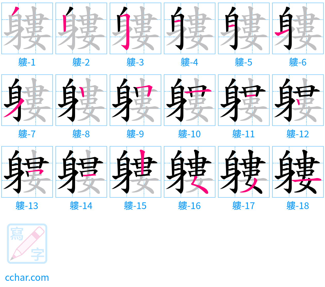 軁 stroke order step-by-step diagram