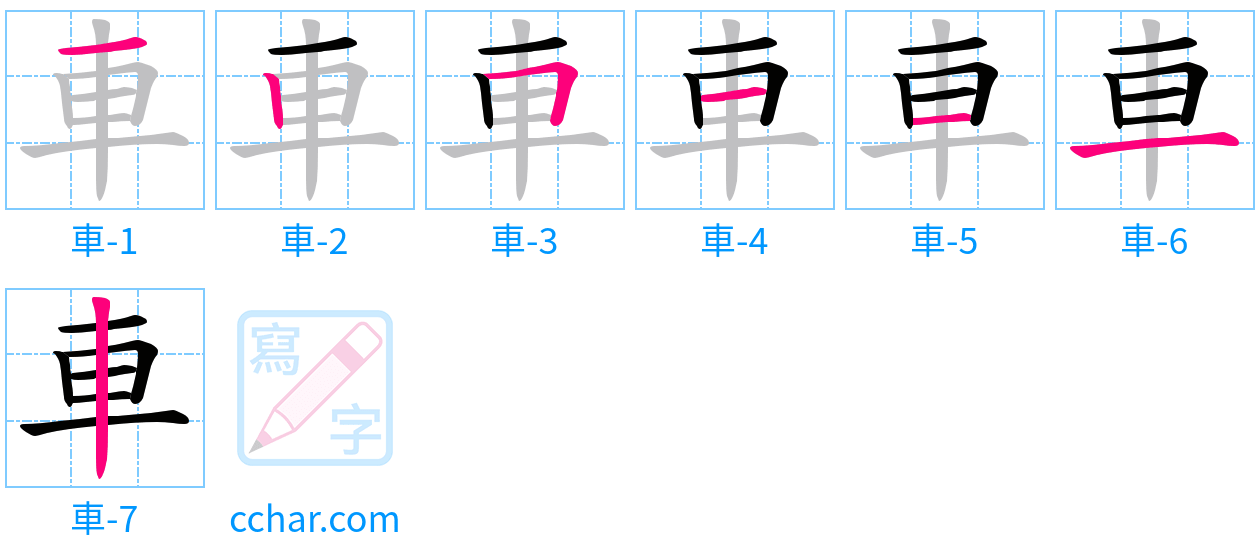 車 stroke order step-by-step diagram