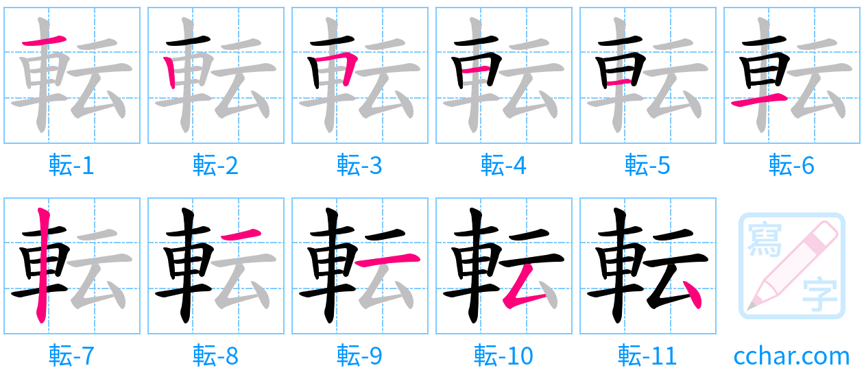 転 stroke order step-by-step diagram