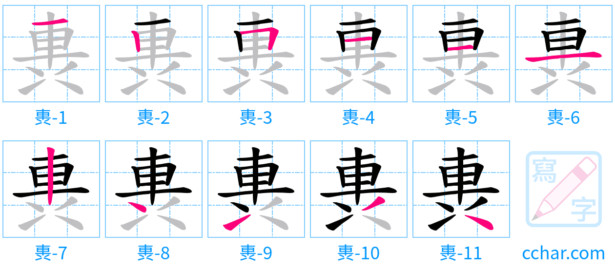 軣 stroke order step-by-step diagram