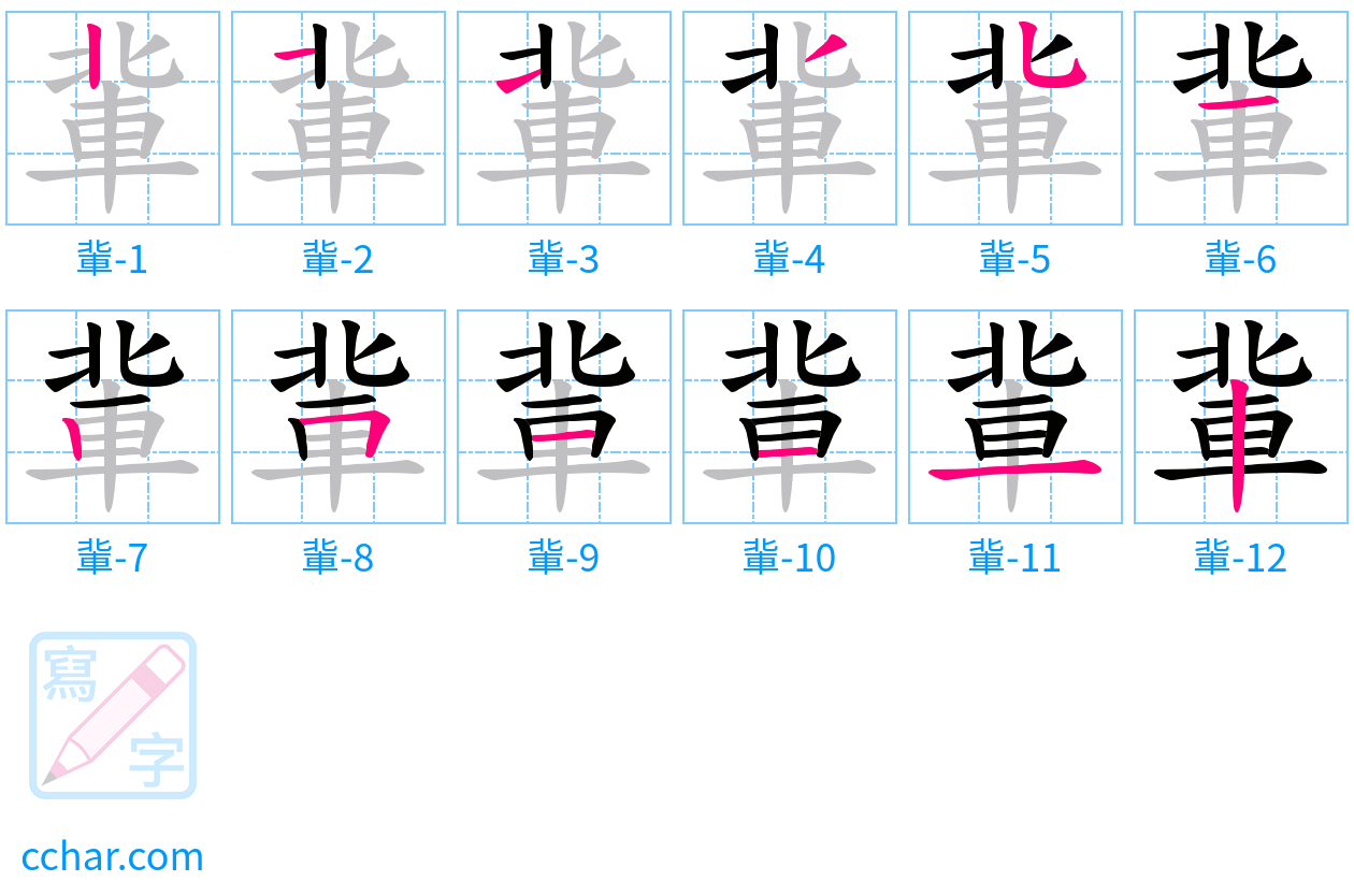 軰 stroke order step-by-step diagram