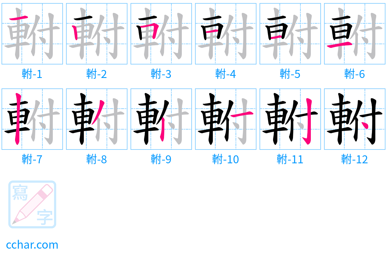 軵 stroke order step-by-step diagram