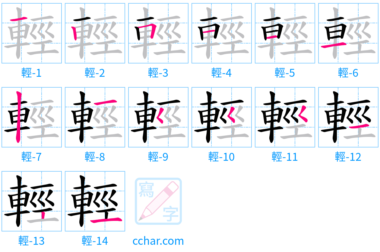輕 stroke order step-by-step diagram