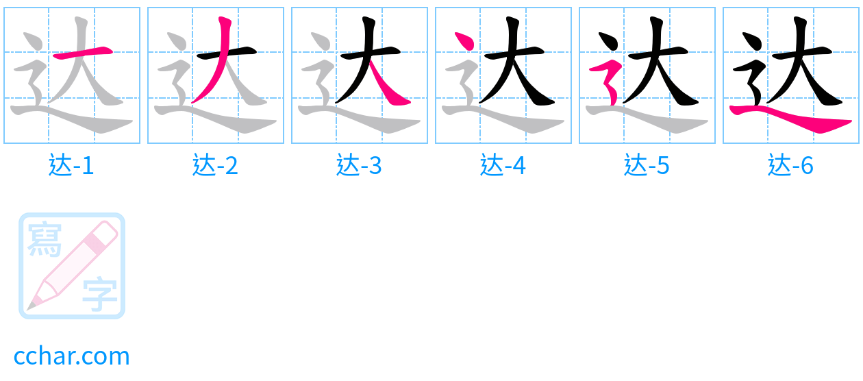 达 stroke order step-by-step diagram