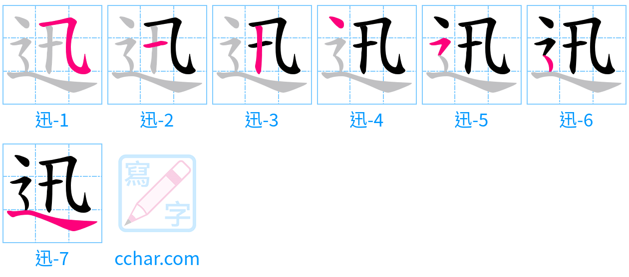 迅 stroke order step-by-step diagram