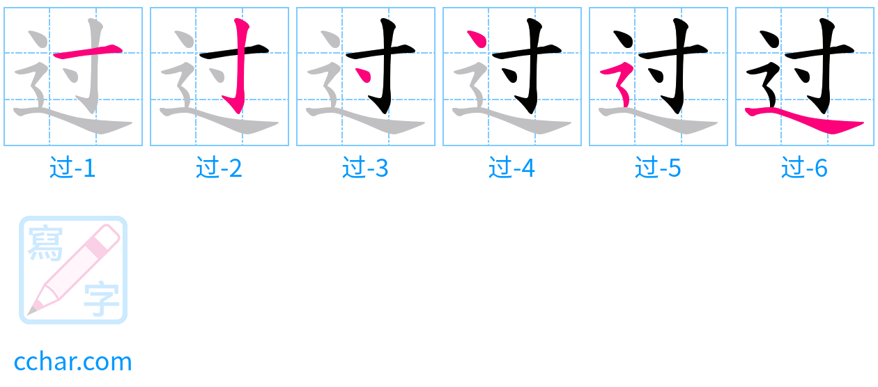 过 stroke order step-by-step diagram