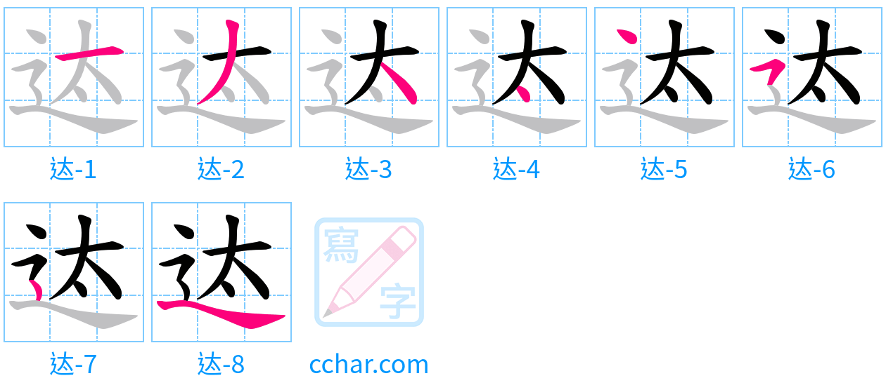 迏 stroke order step-by-step diagram