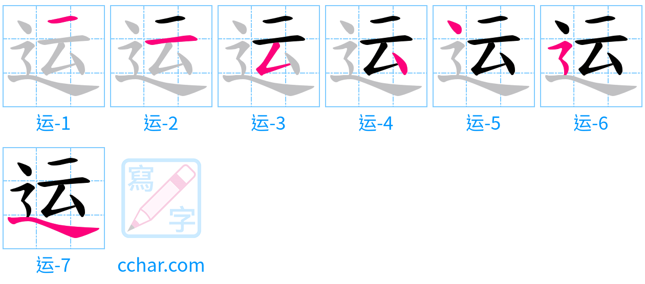 运 stroke order step-by-step diagram