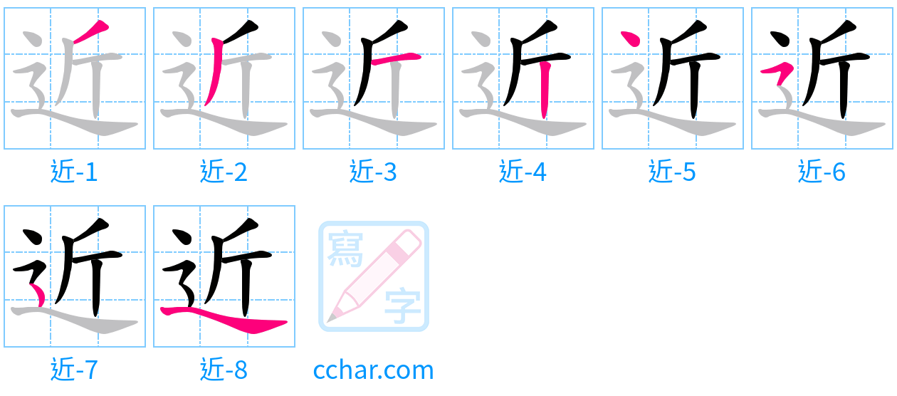 近 stroke order step-by-step diagram