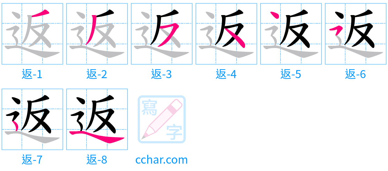返 stroke order step-by-step diagram