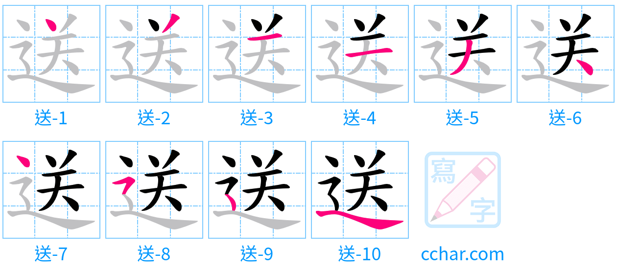 送 stroke order step-by-step diagram