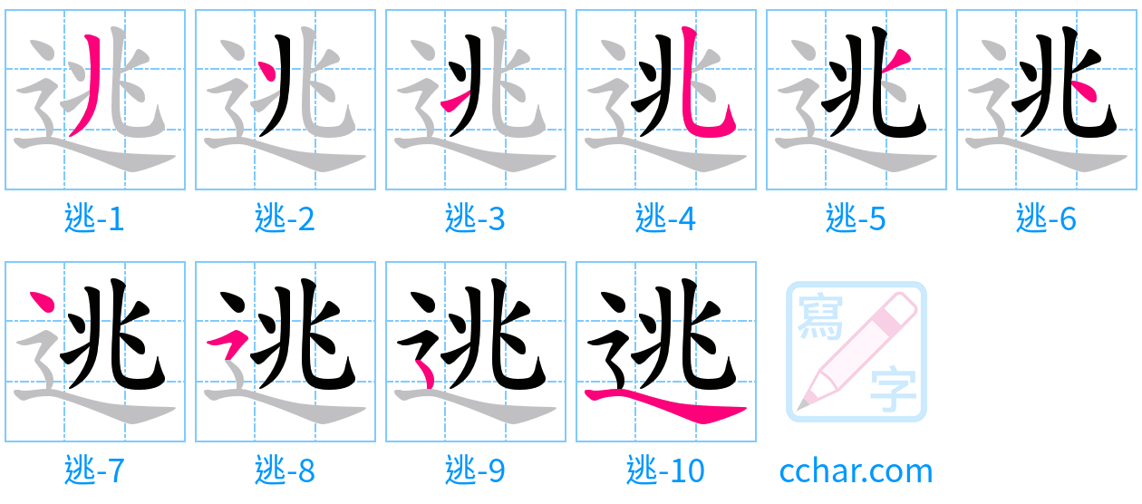 逃 stroke order step-by-step diagram