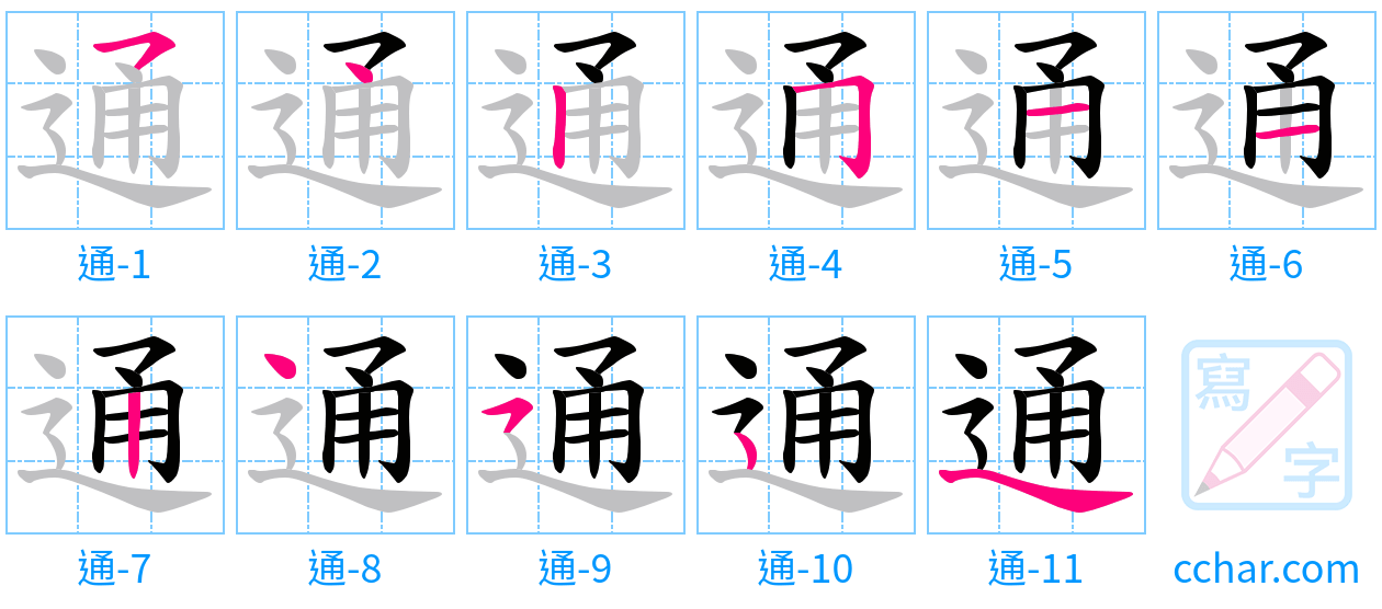 通 stroke order step-by-step diagram