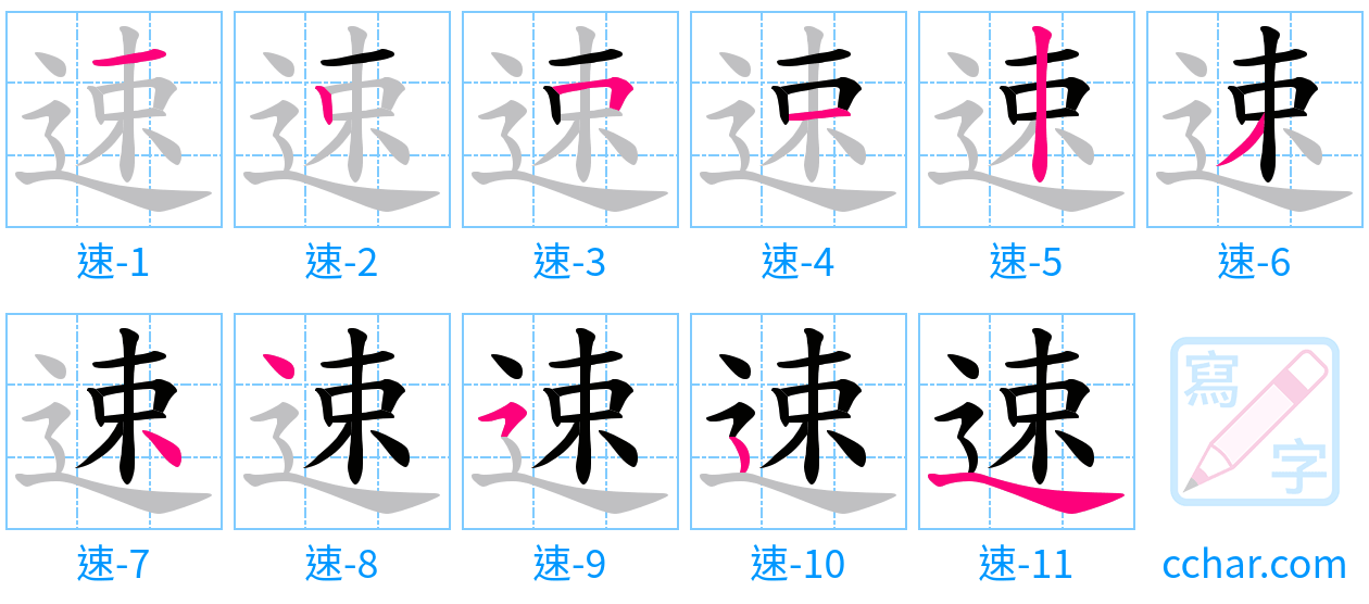 速 stroke order step-by-step diagram