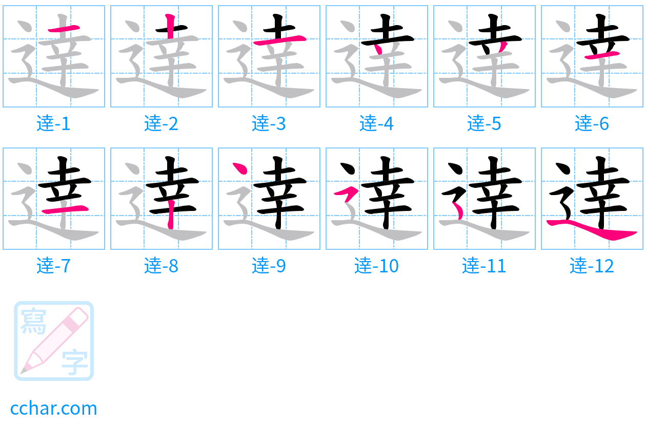 逹 stroke order step-by-step diagram
