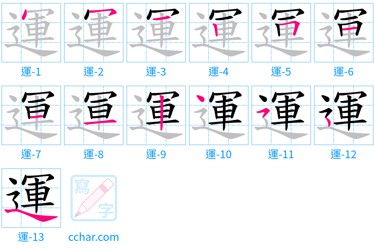 運 stroke order step-by-step diagram