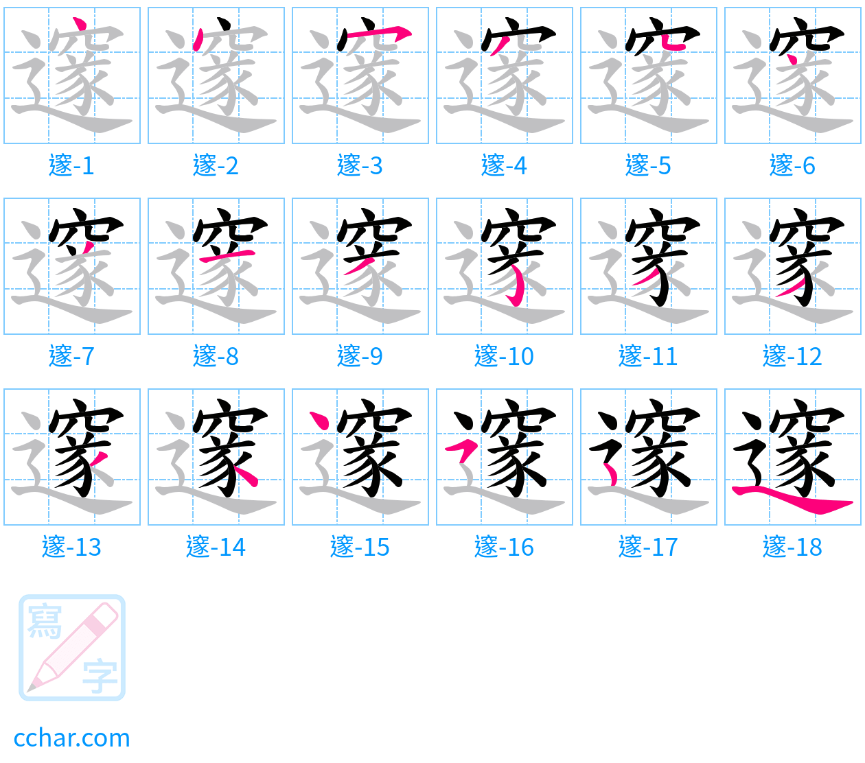邃 stroke order step-by-step diagram