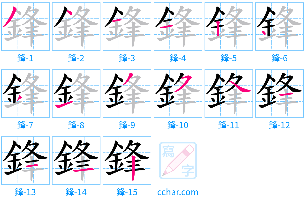 鋒 stroke order step-by-step diagram
