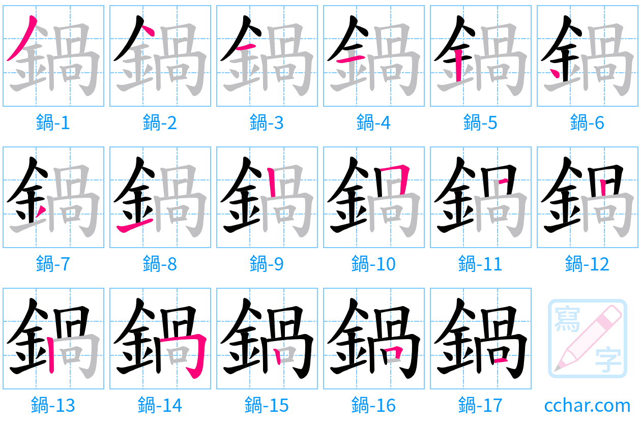 鍋 stroke order step-by-step diagram
