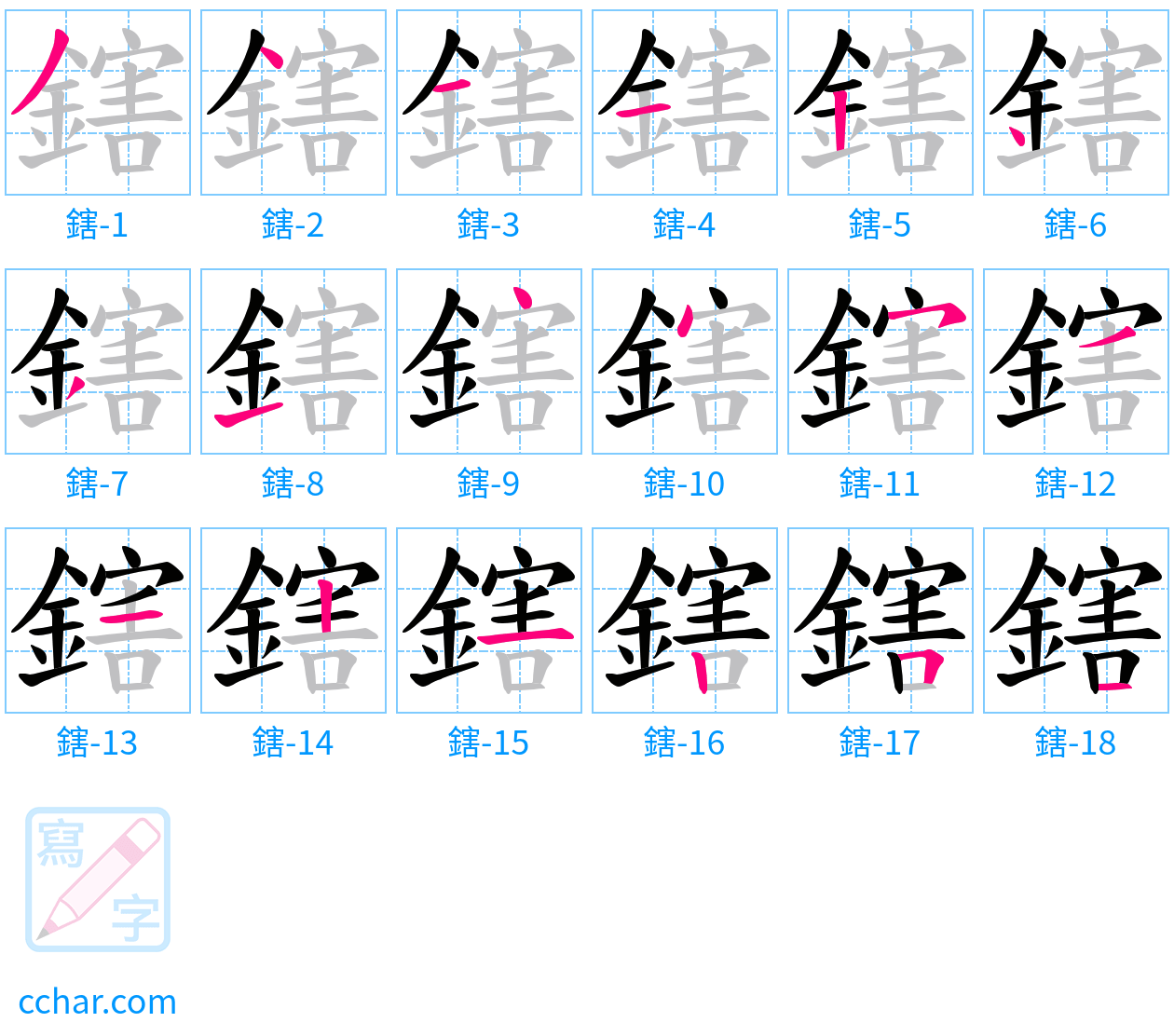 鎋 stroke order step-by-step diagram