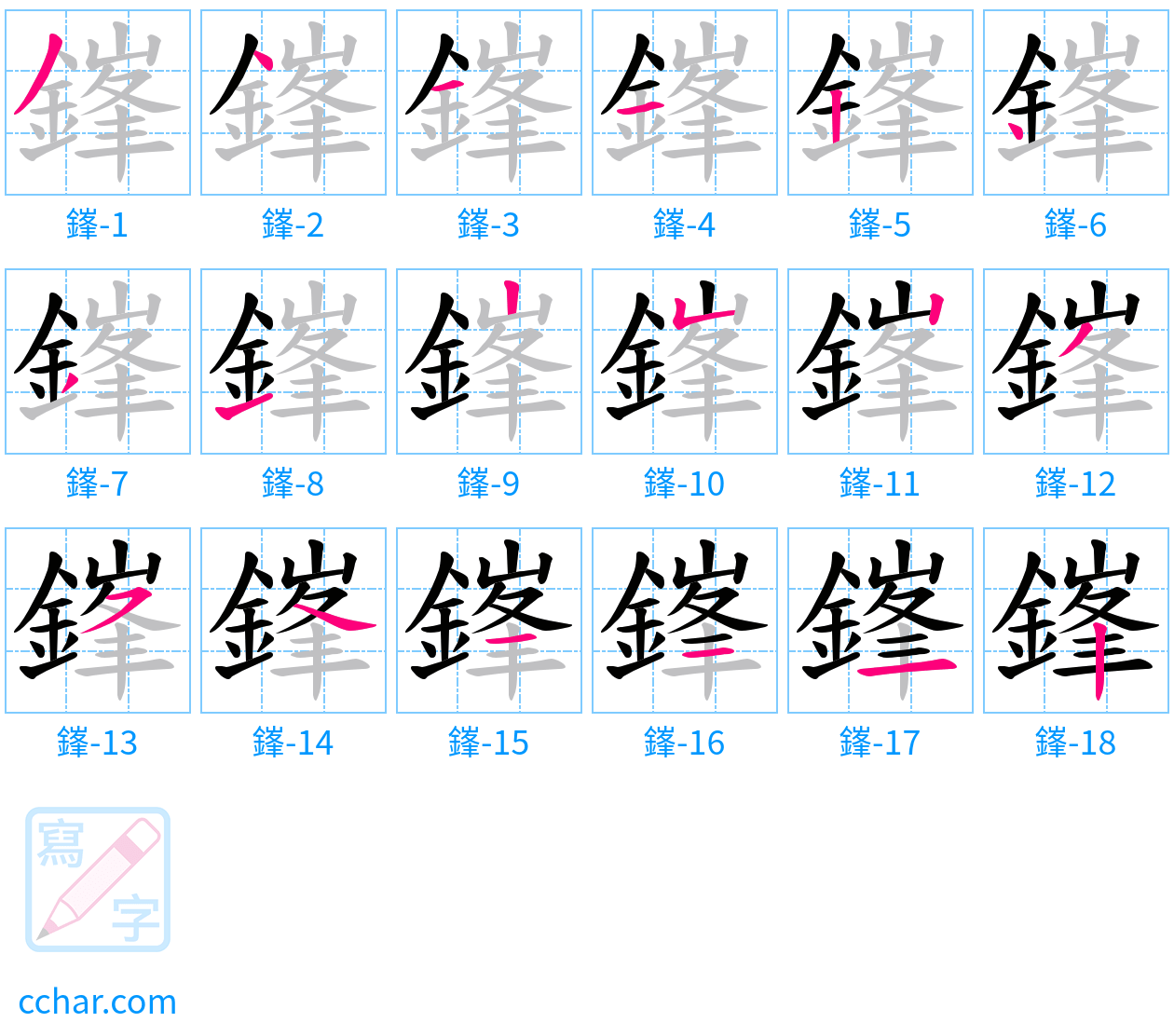 鎽 stroke order step-by-step diagram