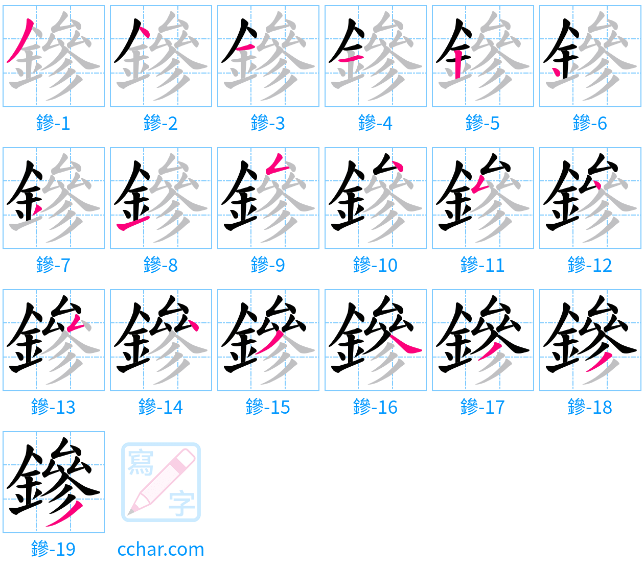 鏒 stroke order step-by-step diagram