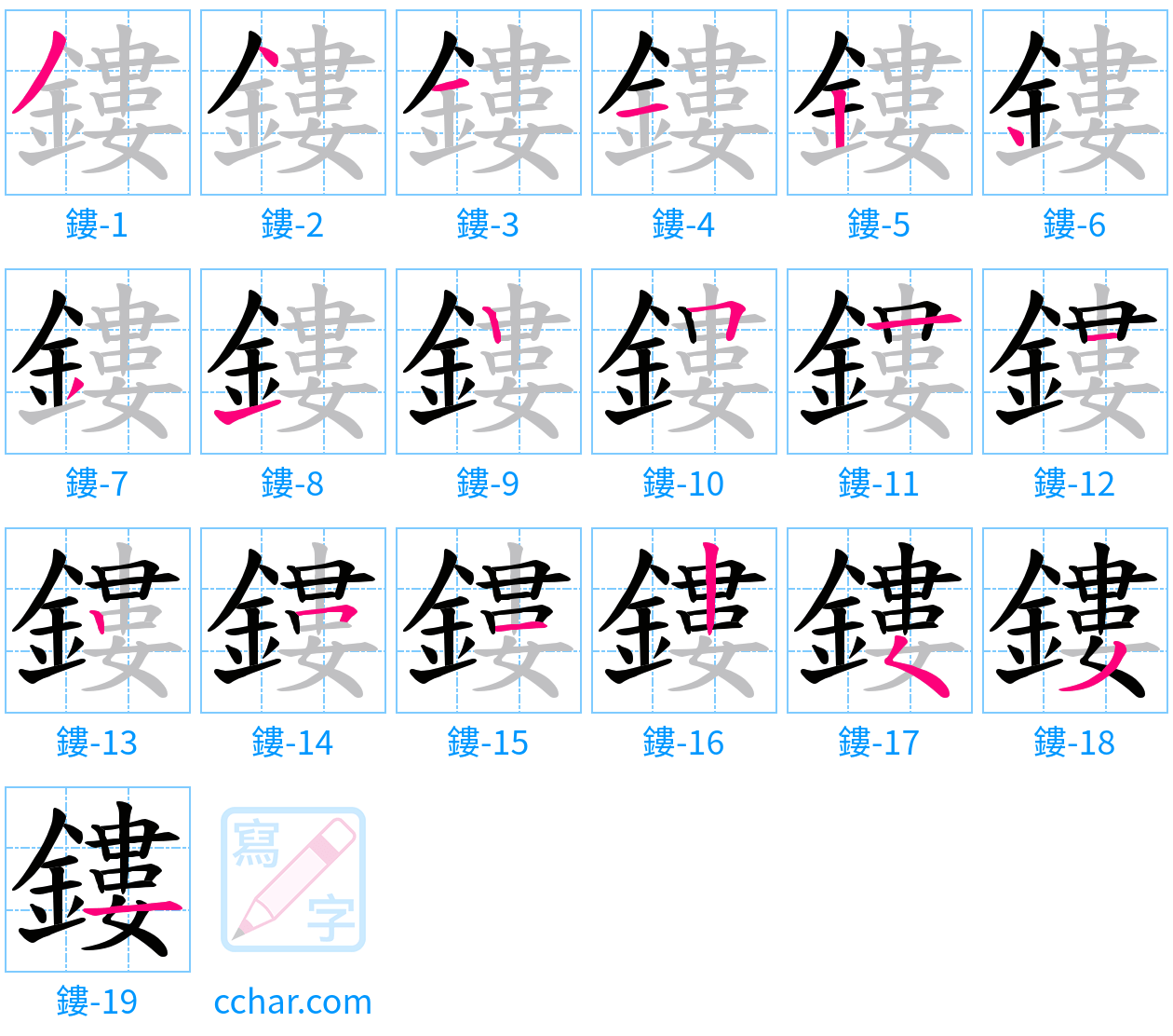 鏤 stroke order step-by-step diagram