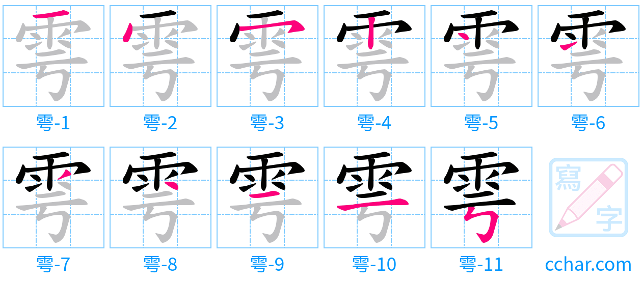 雩 stroke order step-by-step diagram