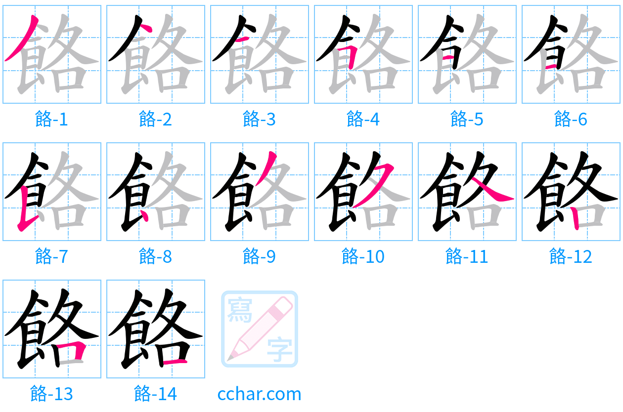餎 stroke order step-by-step diagram