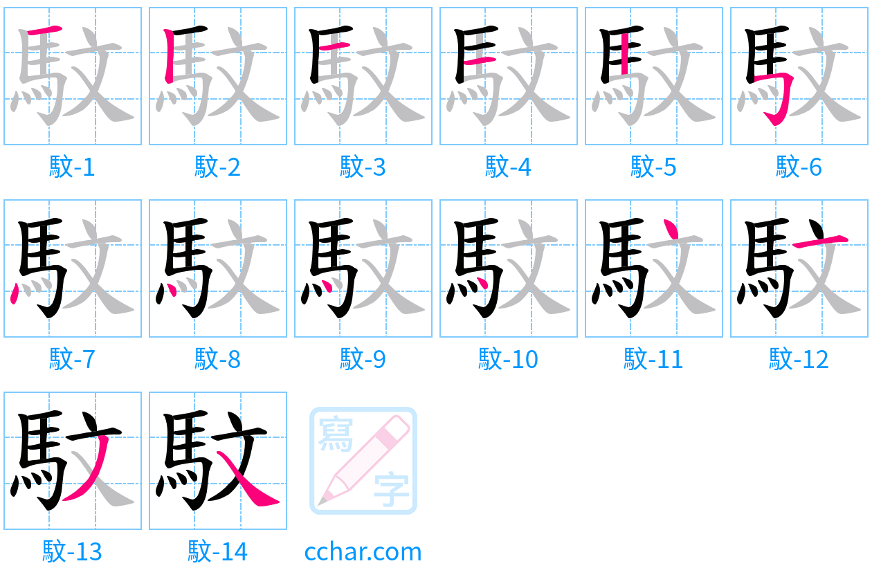馼 stroke order step-by-step diagram