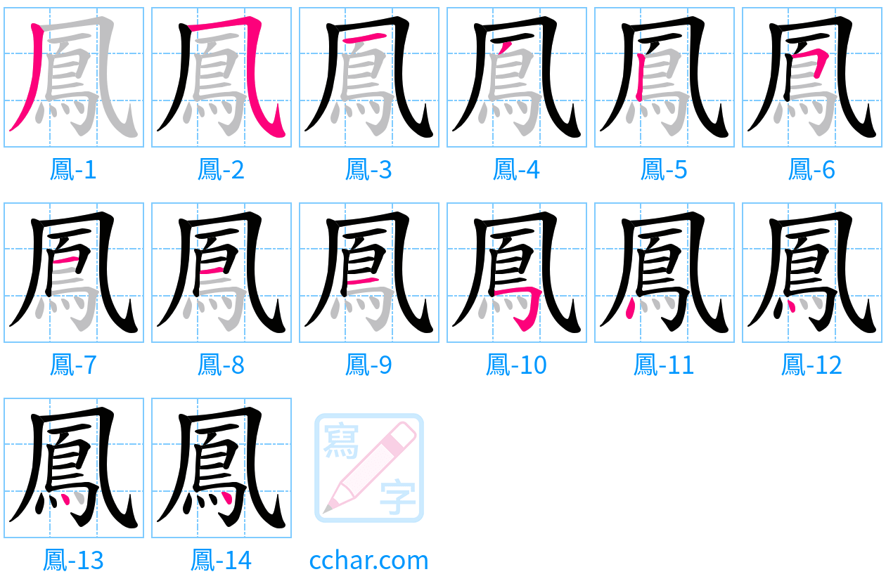 鳳 stroke order step-by-step diagram